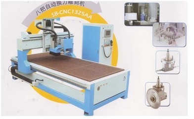 青島速霸數(shù)控 引領(lǐng)國際木工數(shù)控設(shè)備發(fā)展新浪潮