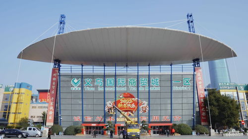 青春出發(fā) 挑戰(zhàn)來(lái)了 二百元在義烏國(guó)際商貿(mào)城都能買到什么